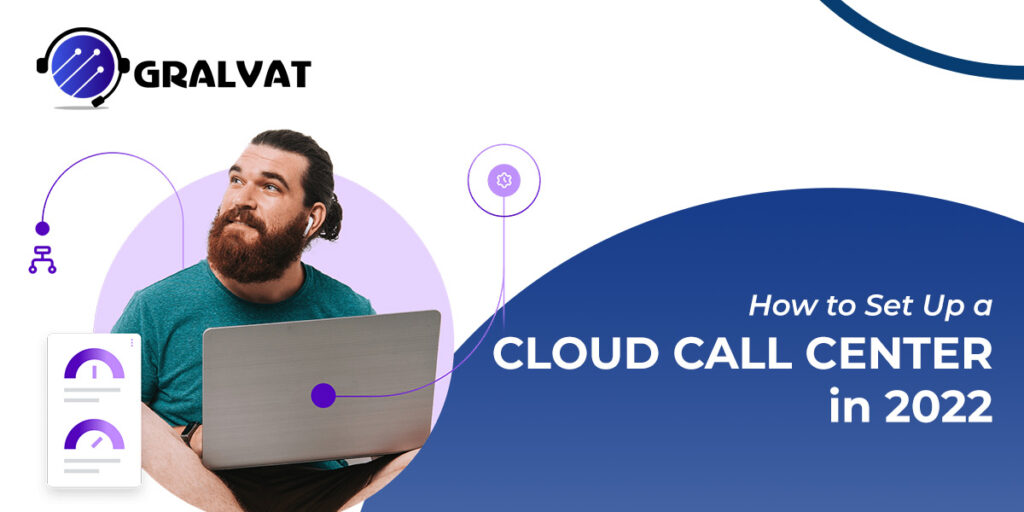 cloud call center